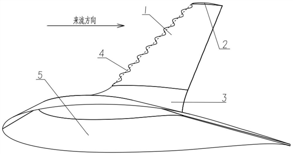 A bionic wave leading edge winglet device