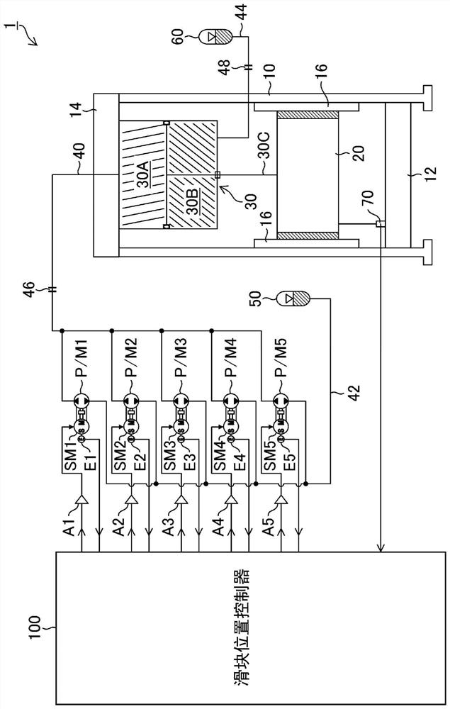 Press machine