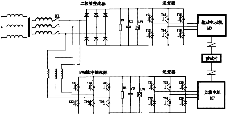 Load control system and load control method of dynamic performance test stand of monorail bogie