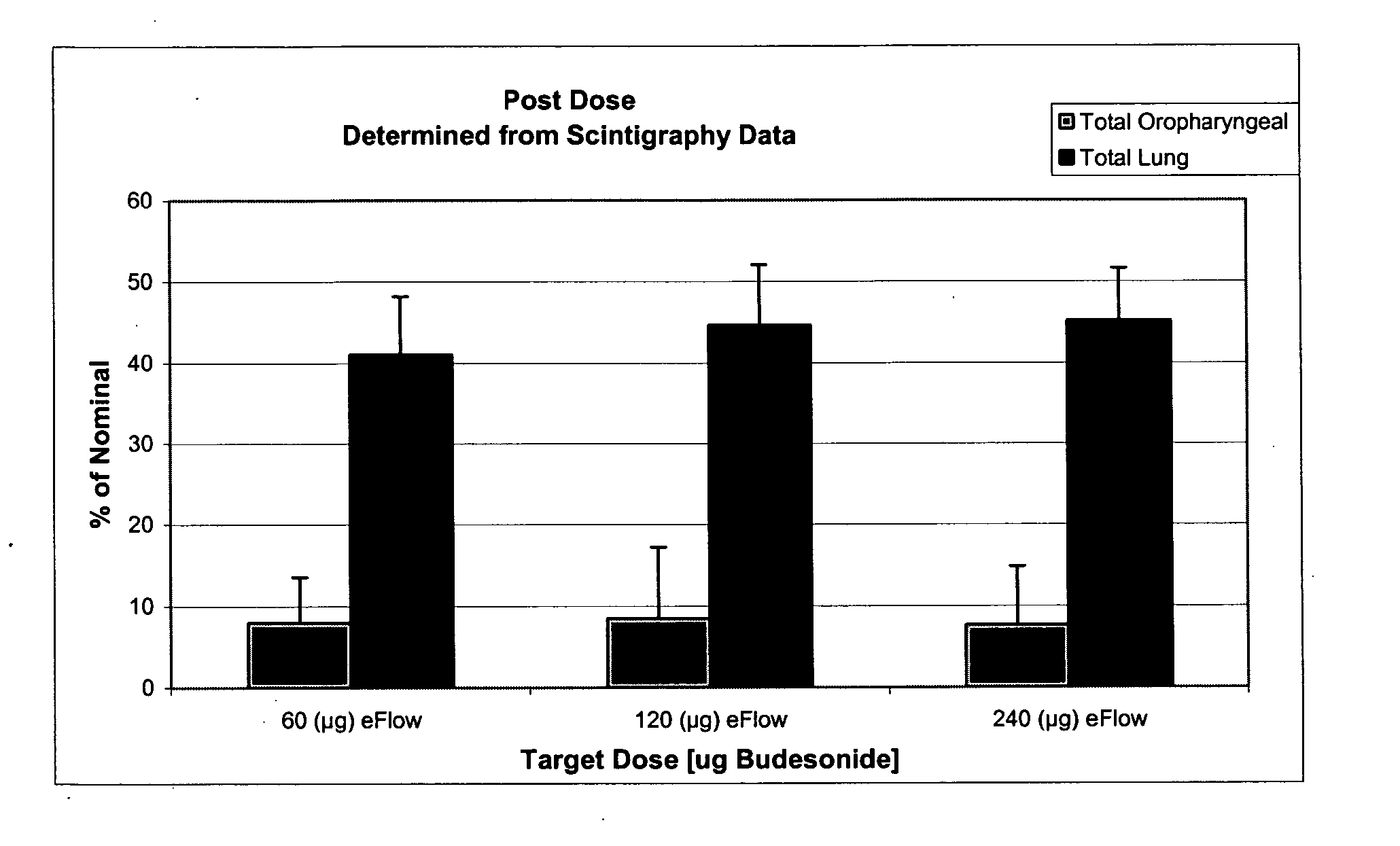 Systems and methods for the delivery of corticosteroids