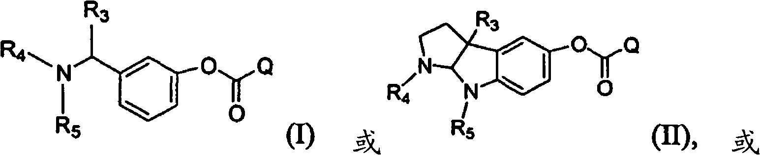 Compounds that inhibit cholinesterase