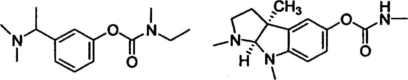 Compounds that inhibit cholinesterase