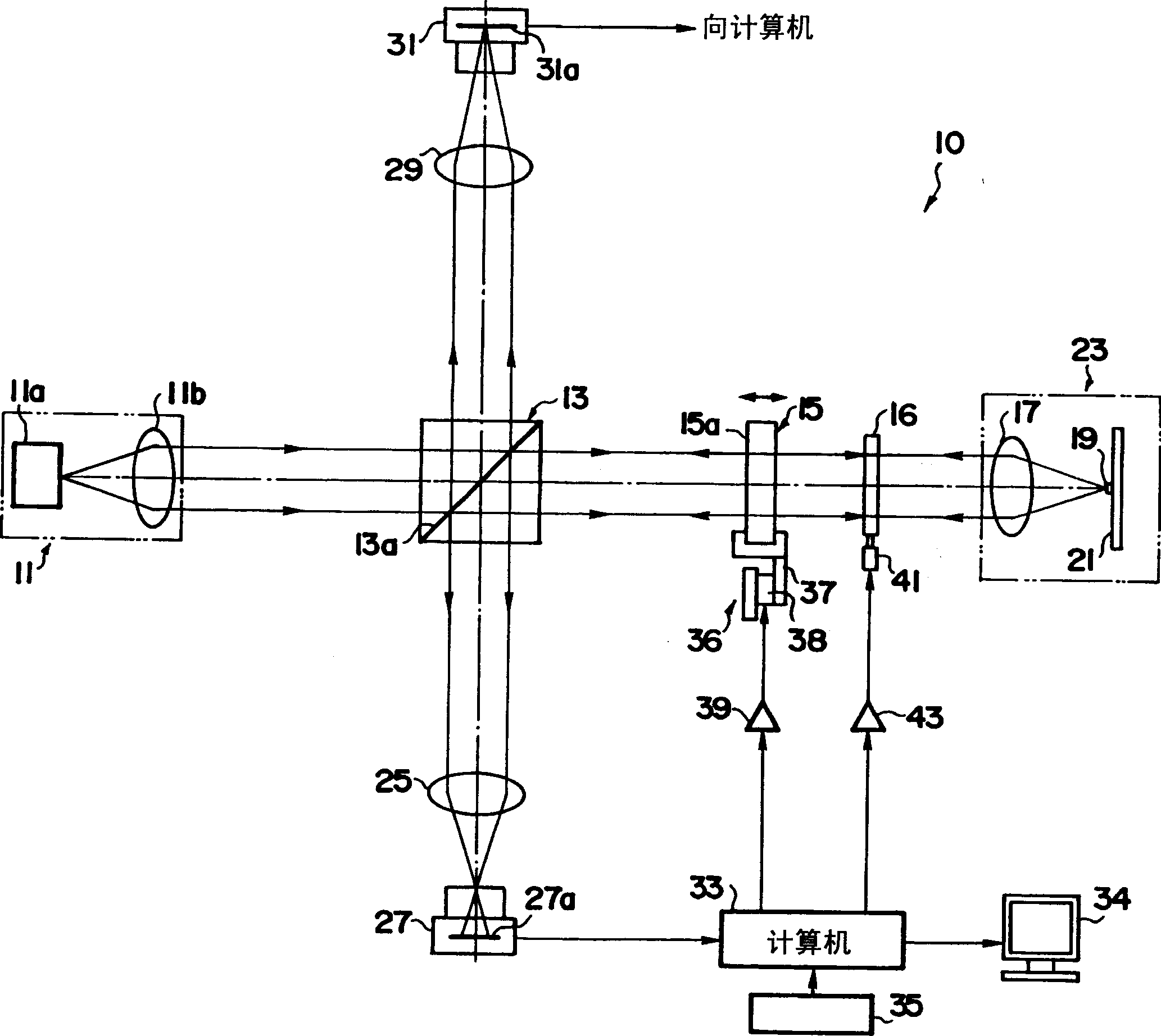 Wavefront-measuring interferometer apparatus, and light beam measurement apparatus and method thereof