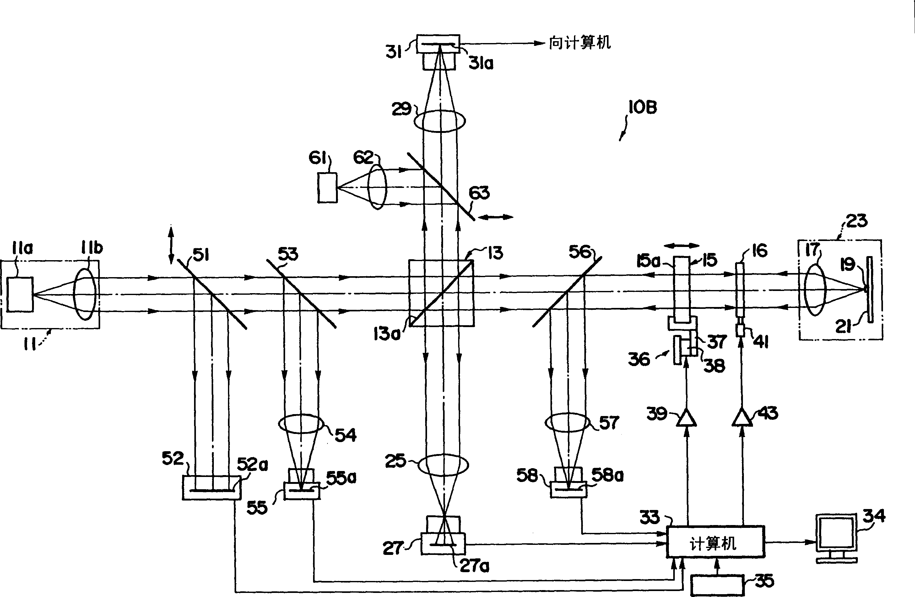 Wavefront-measuring interferometer apparatus, and light beam measurement apparatus and method thereof