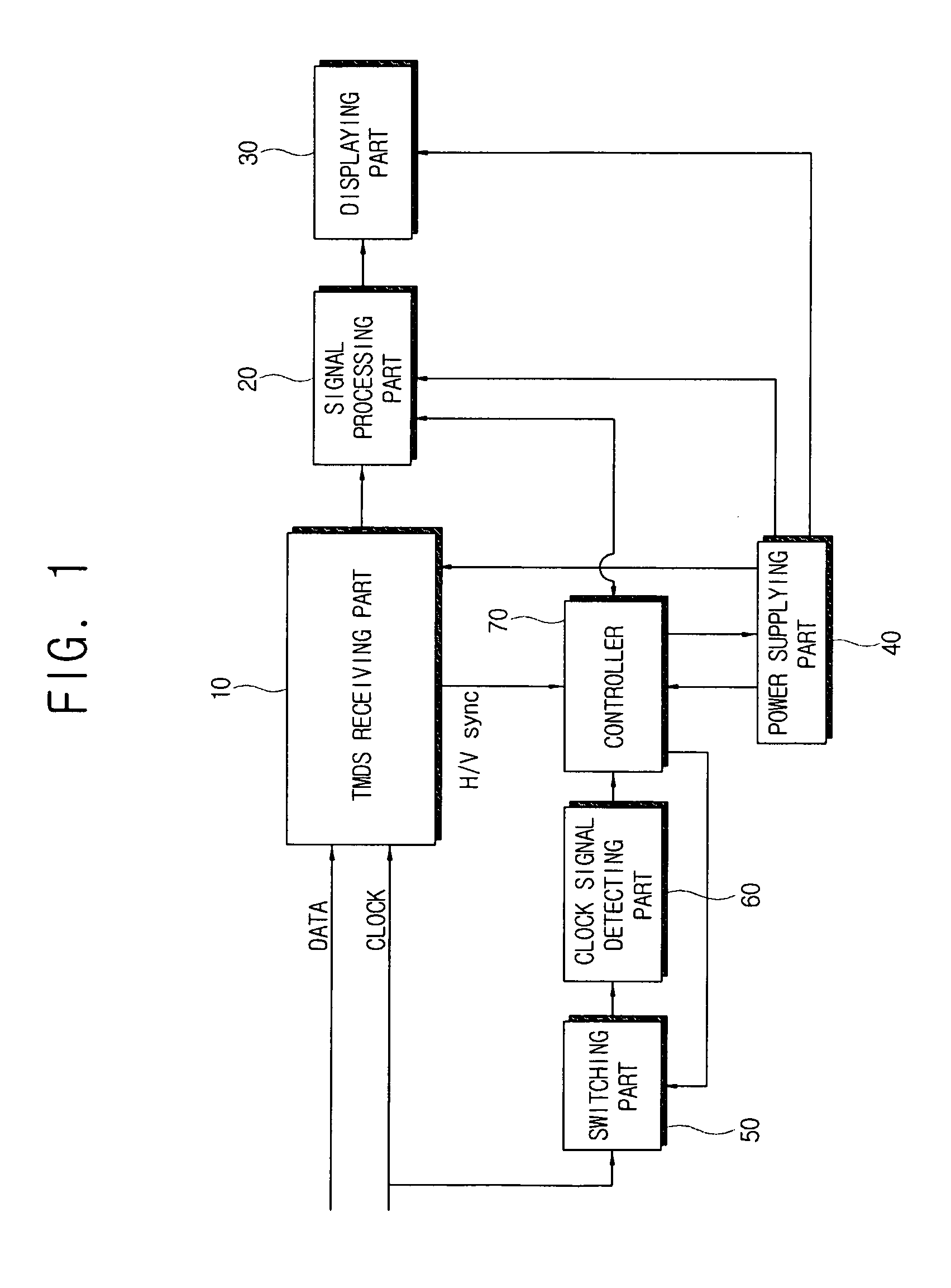 Display apparatus and power control method thereof