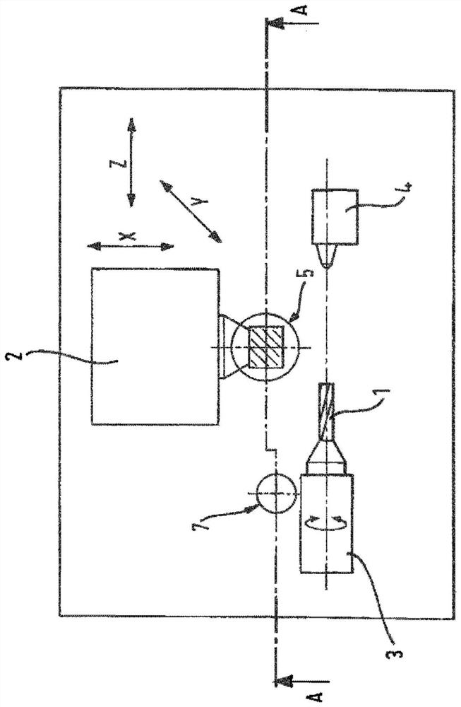 Method and grinding machine for grinding workpieces with grooves