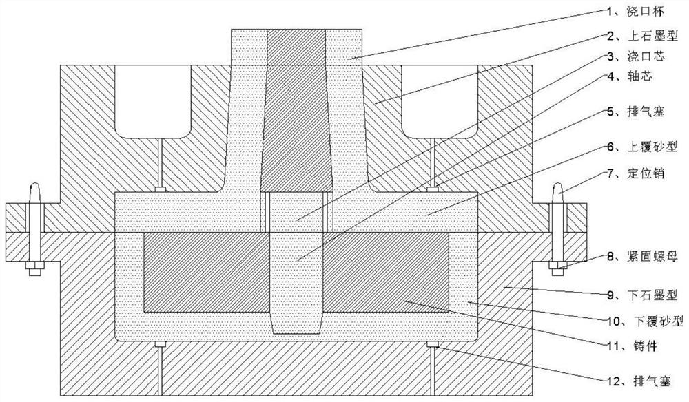 Graphite mold for sand-coated molding and application of graphite mold