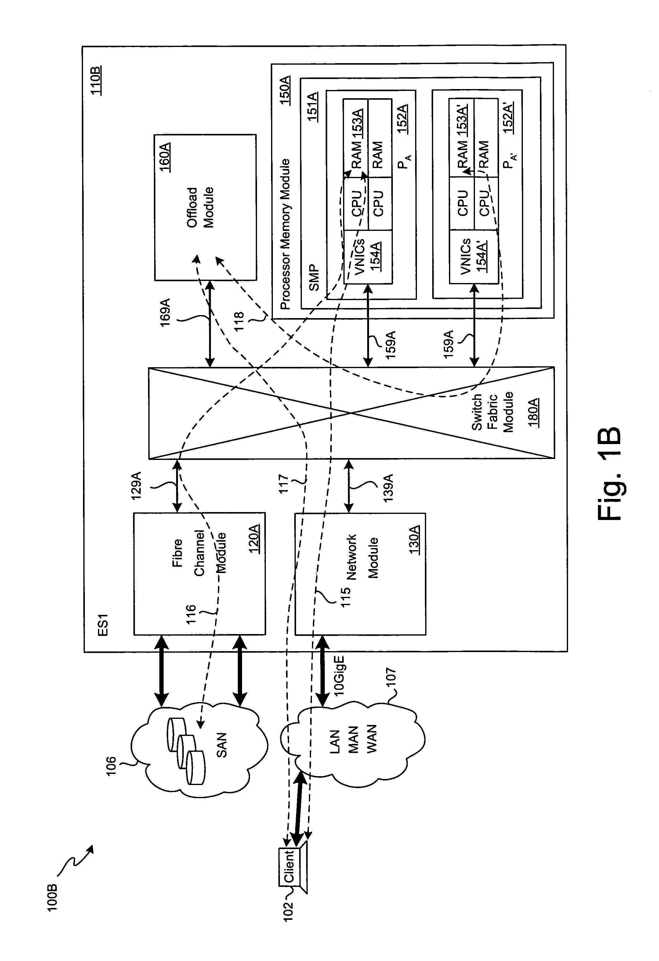 Multi-chassis fabric-backplane enterprise servers