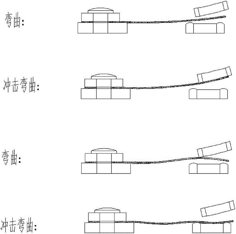 Exhaust valve plate fatigue test method and device