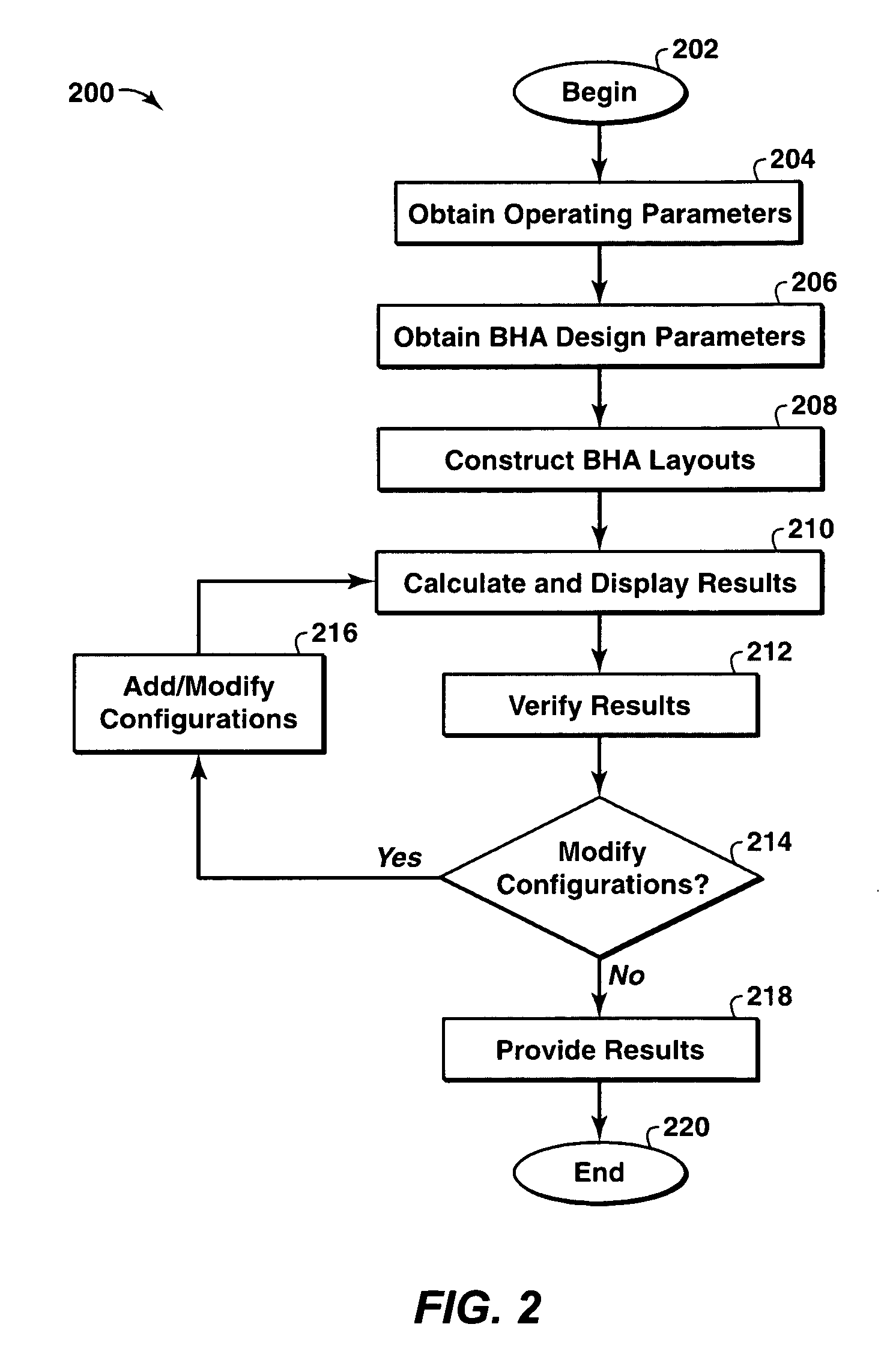 Modeling And Designing of Well Drilling System That Accounts For Vibrations