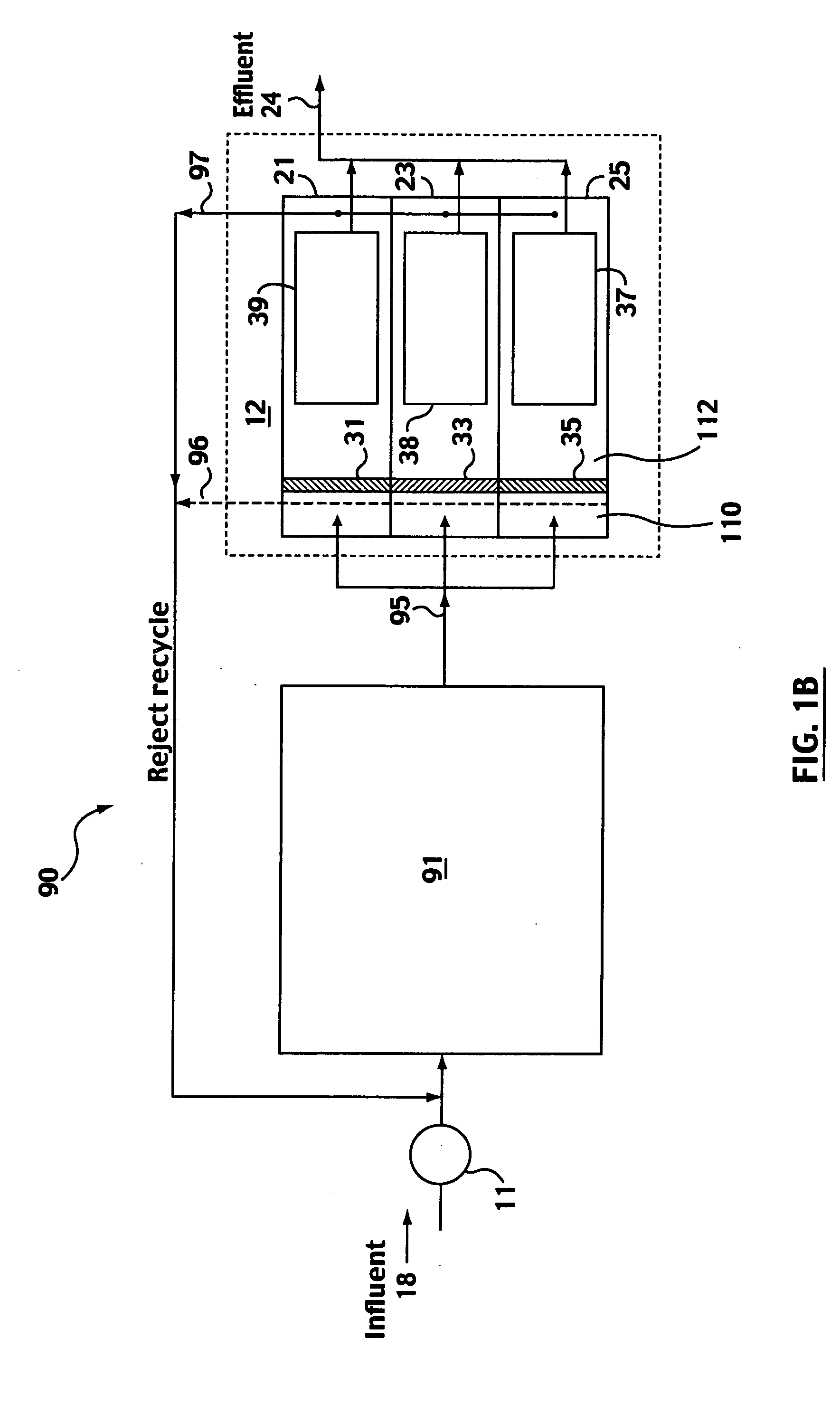 Screening apparatus for water treatment with membranes