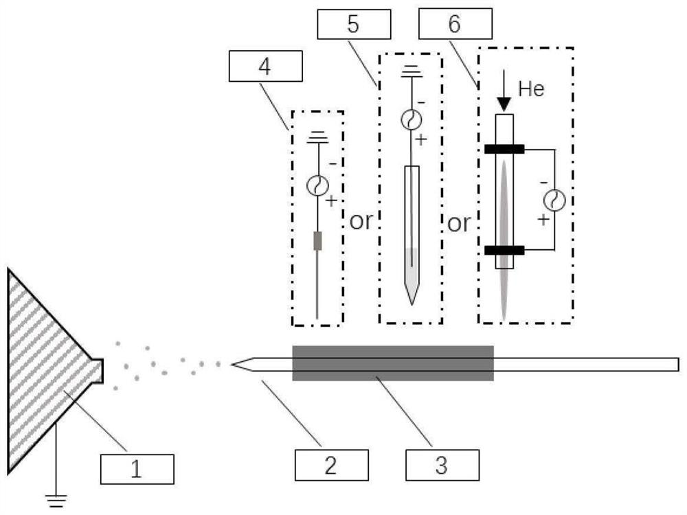 Electrospray excitation device and ionization method