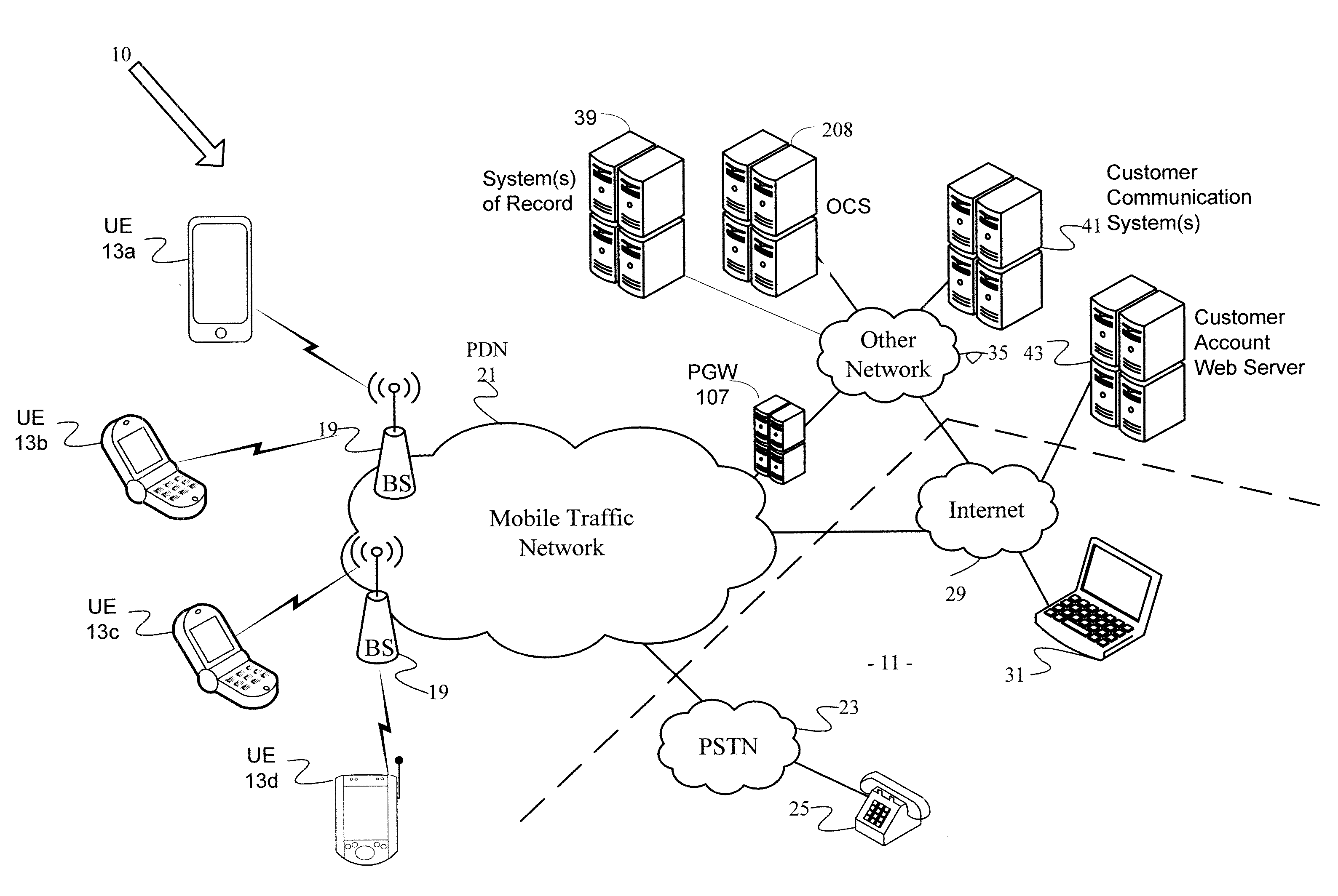 Method and system to provide network status information to a device