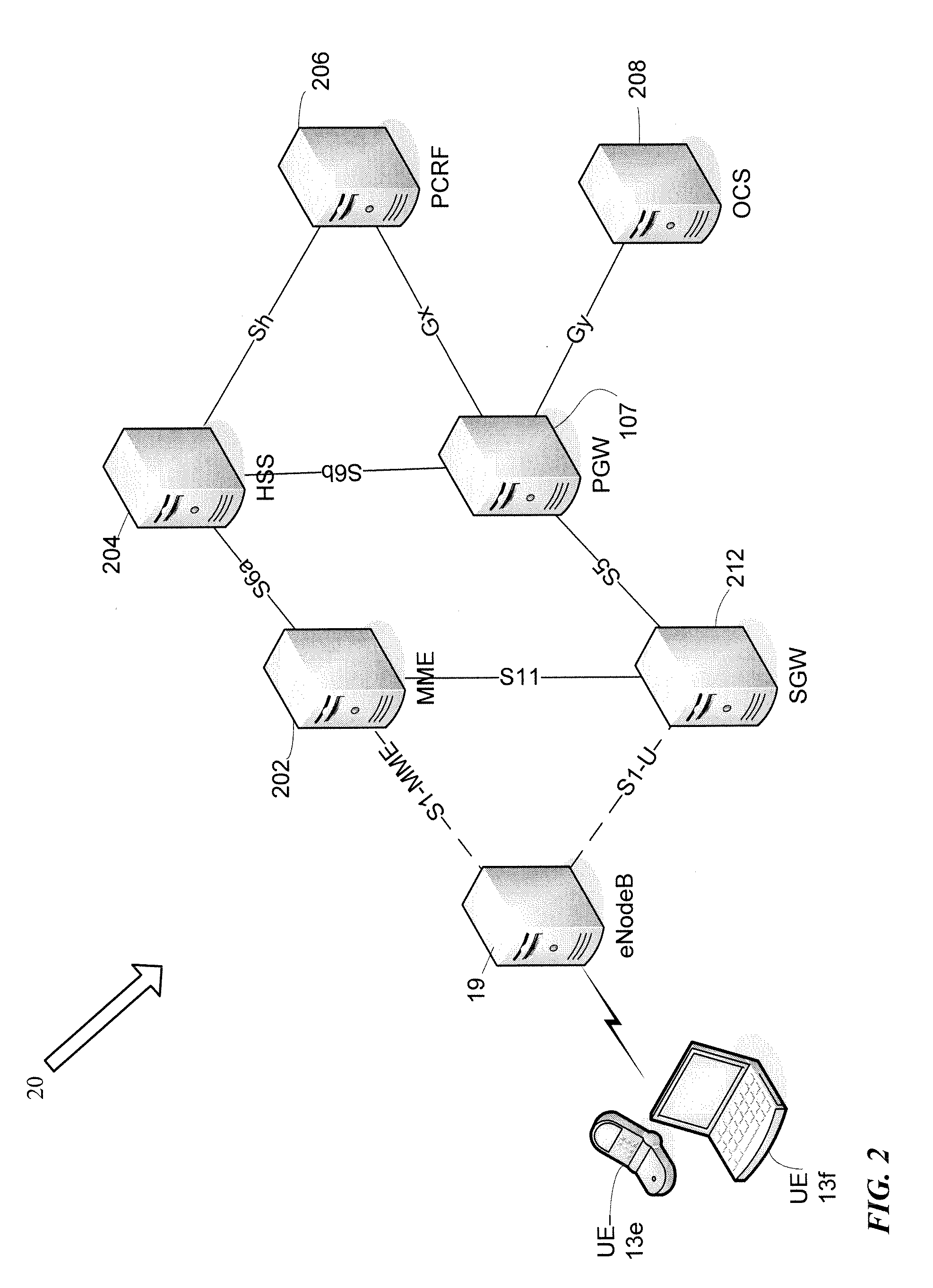 Method and system to provide network status information to a device