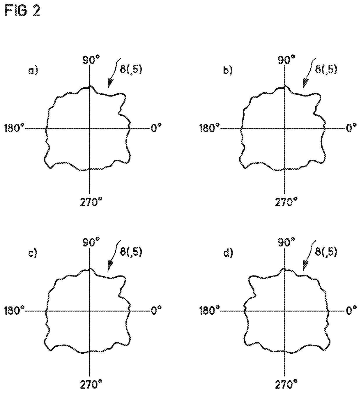 Method and arrangement for identifying a rail vehicle wheel