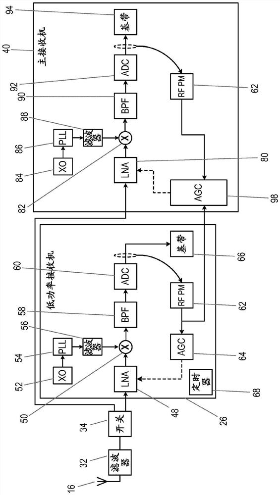 Wireless device