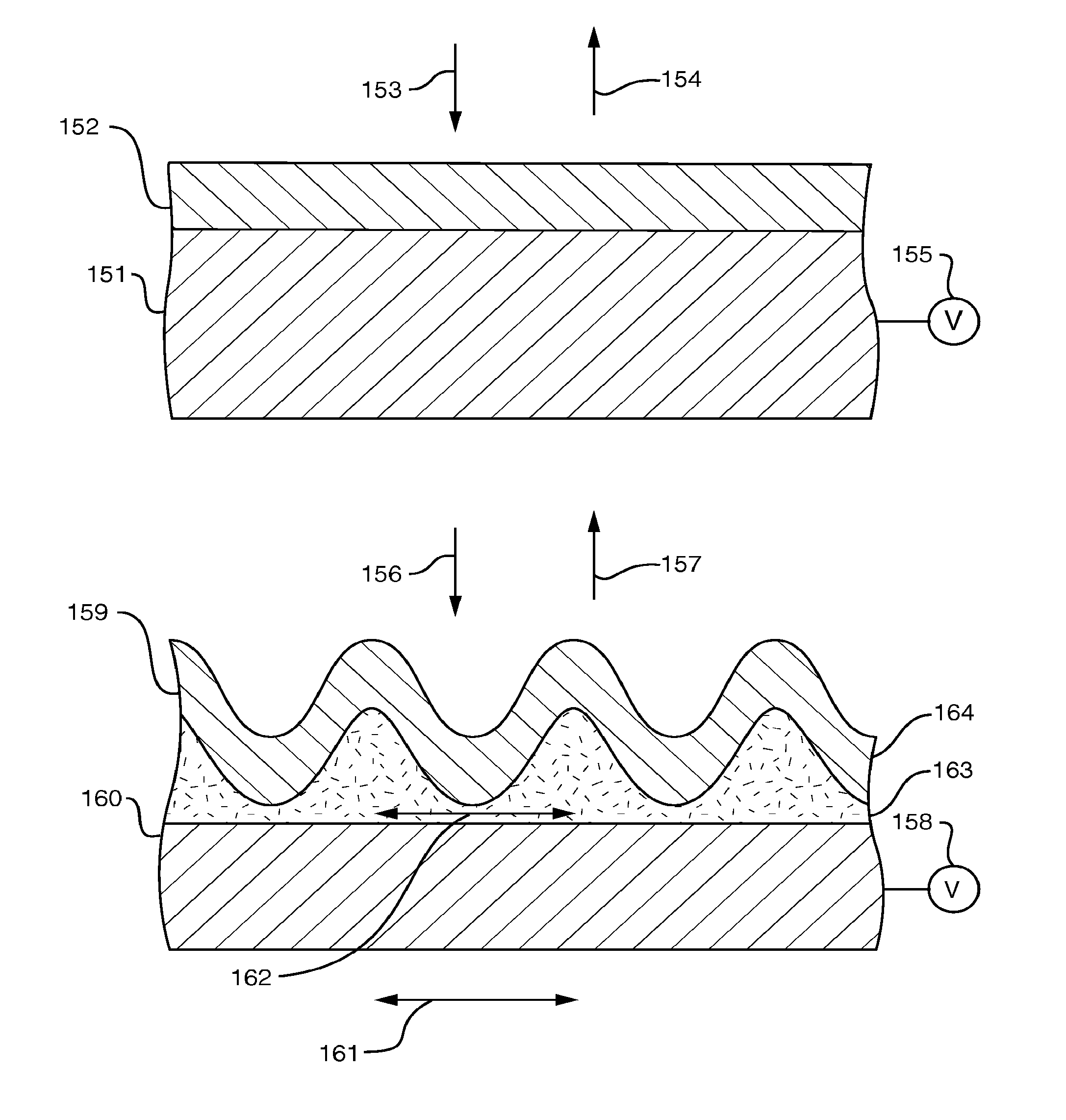 Stress-induced bandgap-shifted semiconductor photoelectrolytic/photocatalytic/photovoltaic surface and method for making same