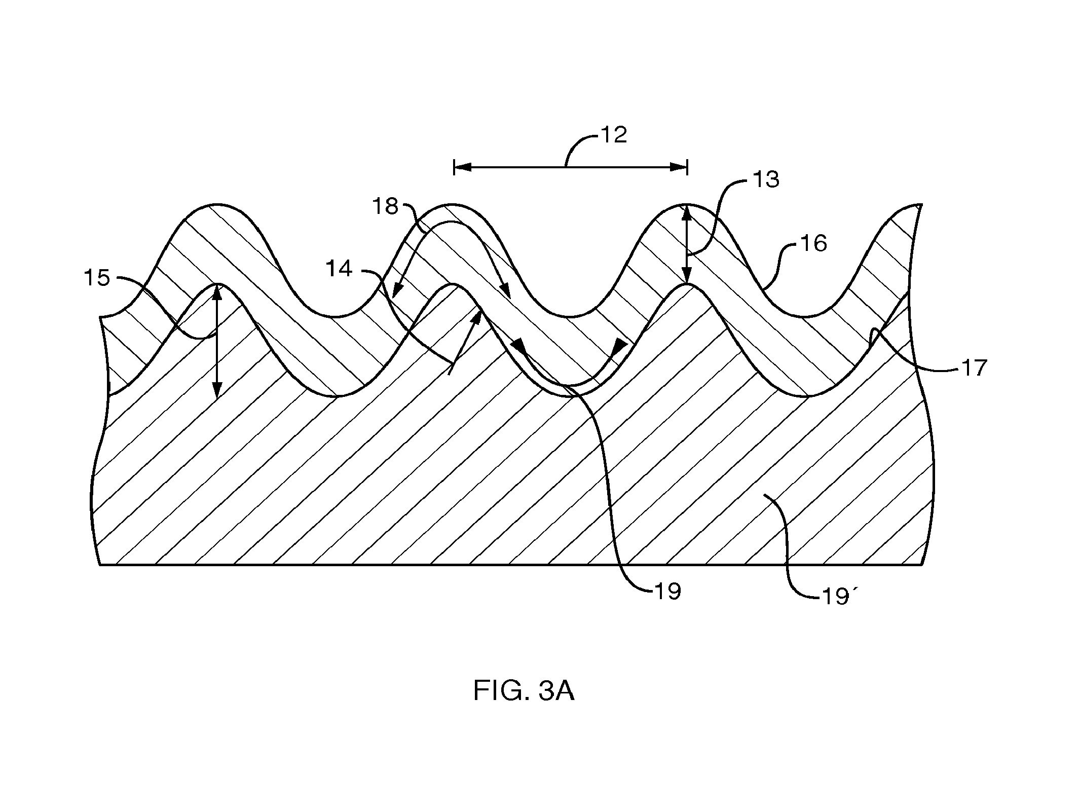 Stress-induced bandgap-shifted semiconductor photoelectrolytic/photocatalytic/photovoltaic surface and method for making same