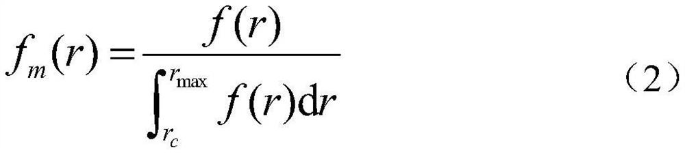 Construction Method of Porous Media Equivalent Simplified Model for Numerical Simulation of Tight Reservoir