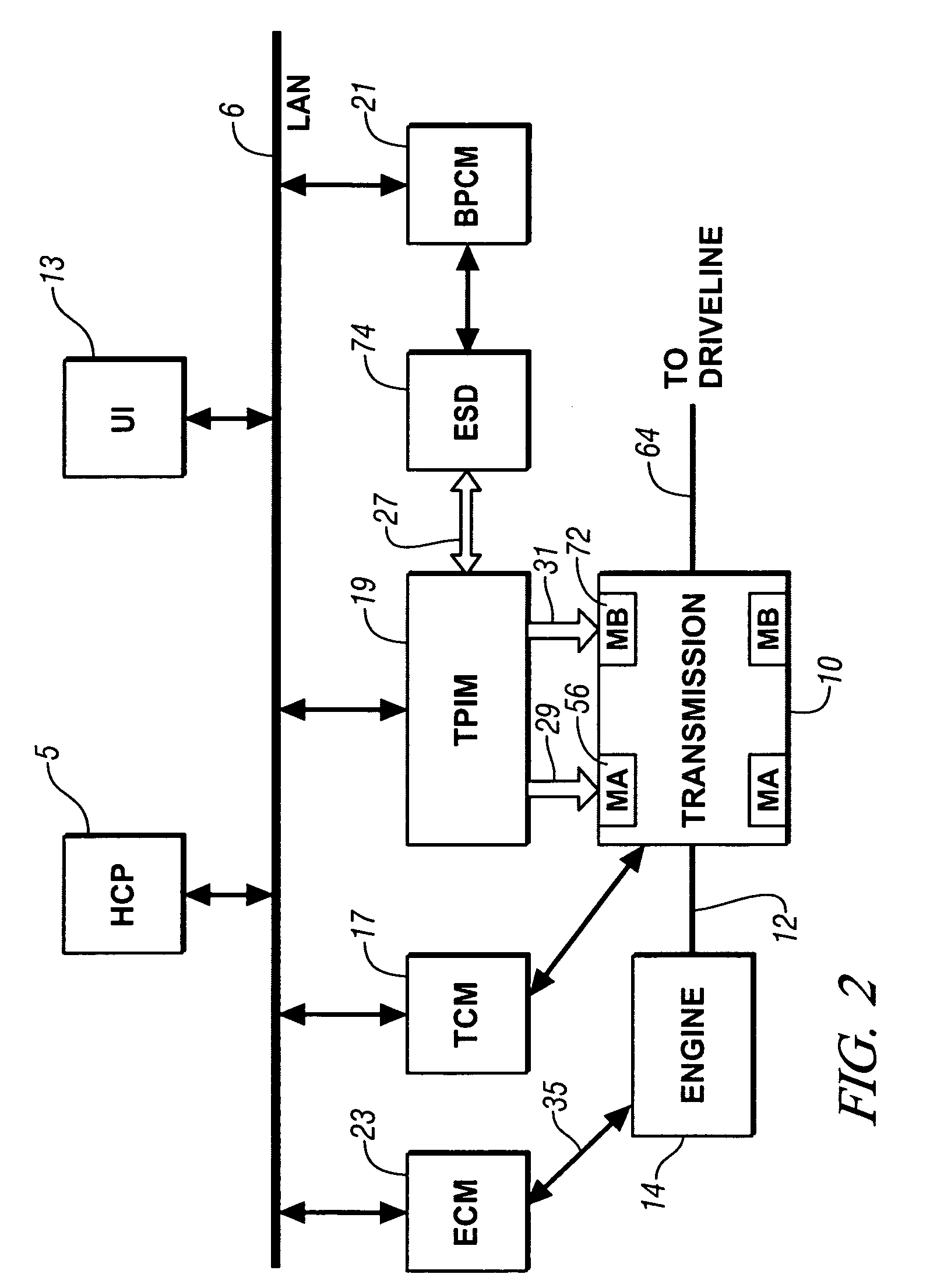 Jerk management using multivariable active driveline damping