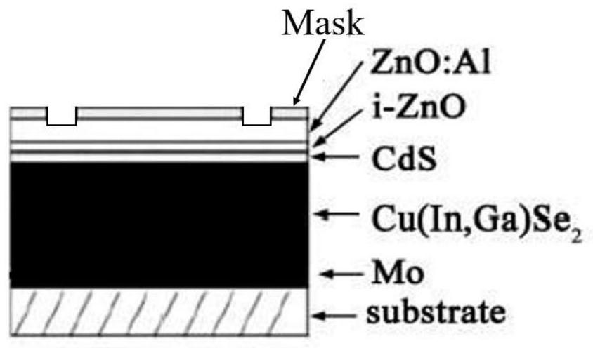 Electrode of flexible CIGS solar cell and manufacturing method