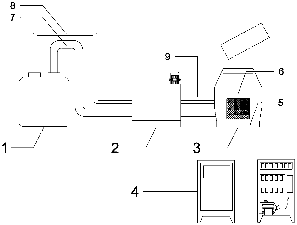 Overhead-spraying dust laying and haze removing device for treating atmospheric pollution of municipal open space