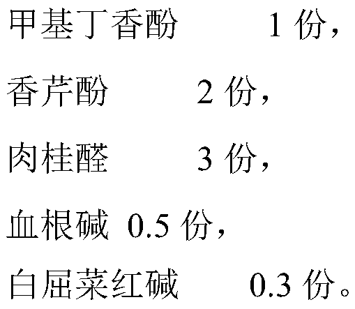 Plant essential oil capable of preventing and controlling neoschngastia gallinarum hatori and preparation method thereof