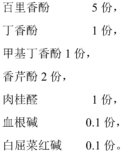 Plant essential oil capable of preventing and controlling neoschngastia gallinarum hatori and preparation method thereof