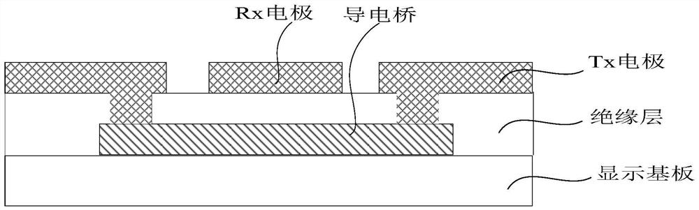 Touch display module, and manufacturing method thereof and display device