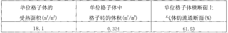 Fused cast alpha-beta alumina cylindrical brick and production method thereof