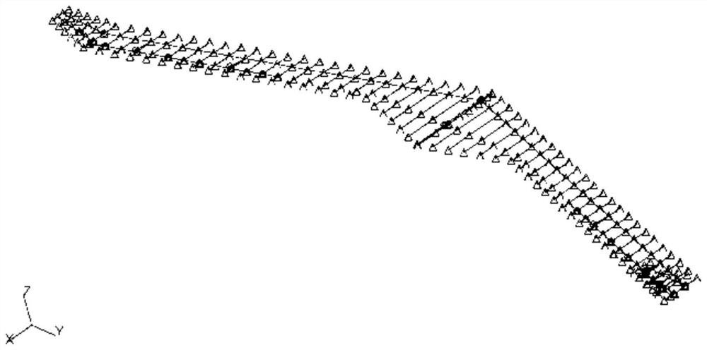 Nonlinear substructure method suitable for complex large flexible aircraft modeling