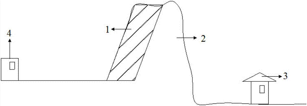 Deep hole blasting construction method for high slope under complicated environment