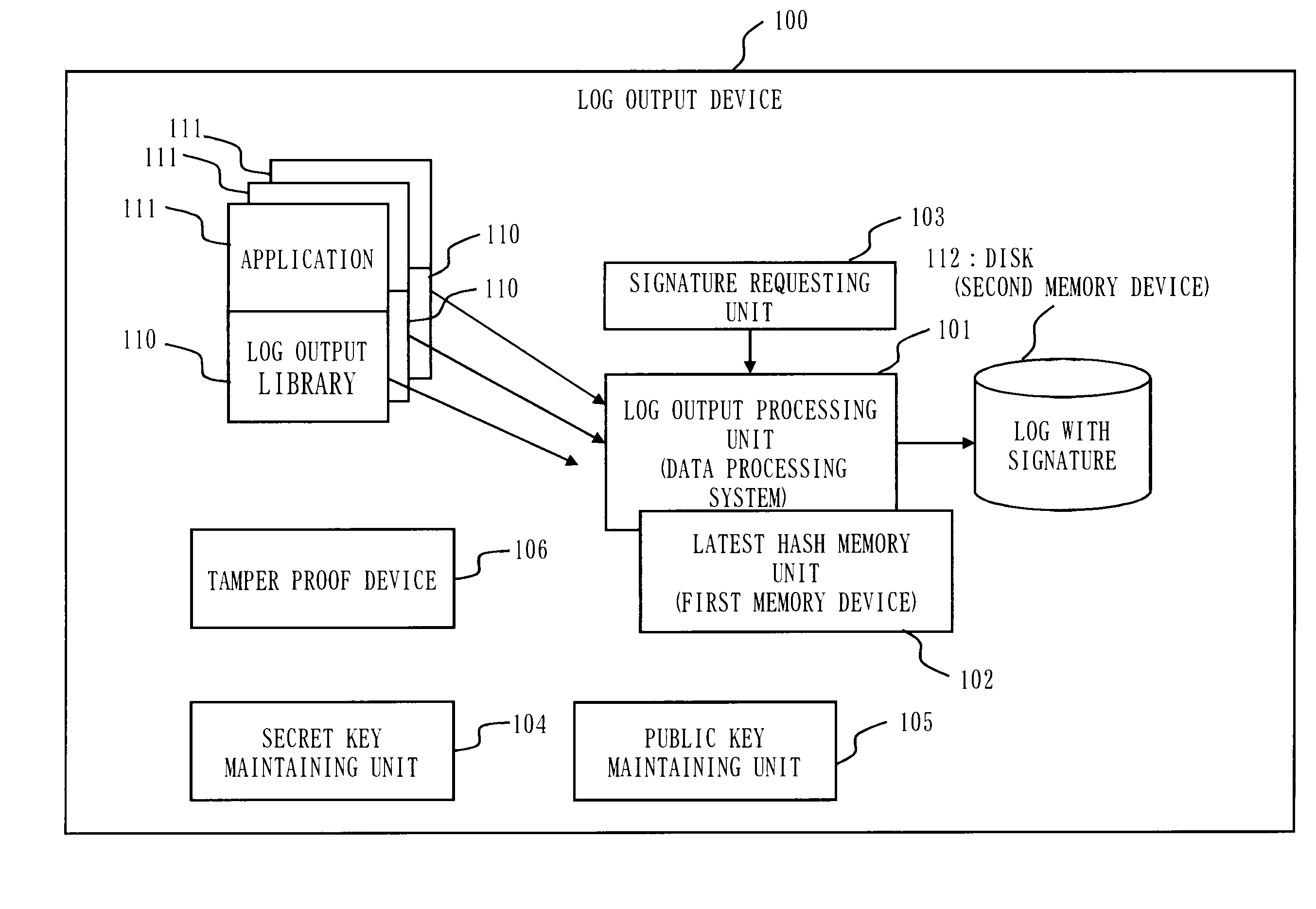 Data processing system, data processing method, and program