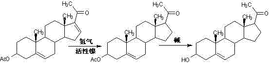 Method for synthesizing progesterone midbody 3beta-hydroxy-5-pregnene-20-ketone