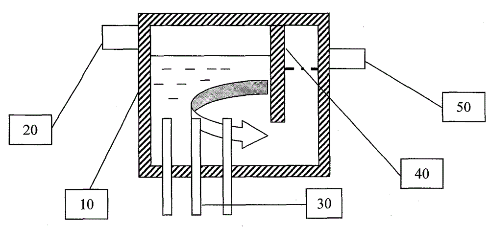 Centrifugal glass wool full-electric kiln