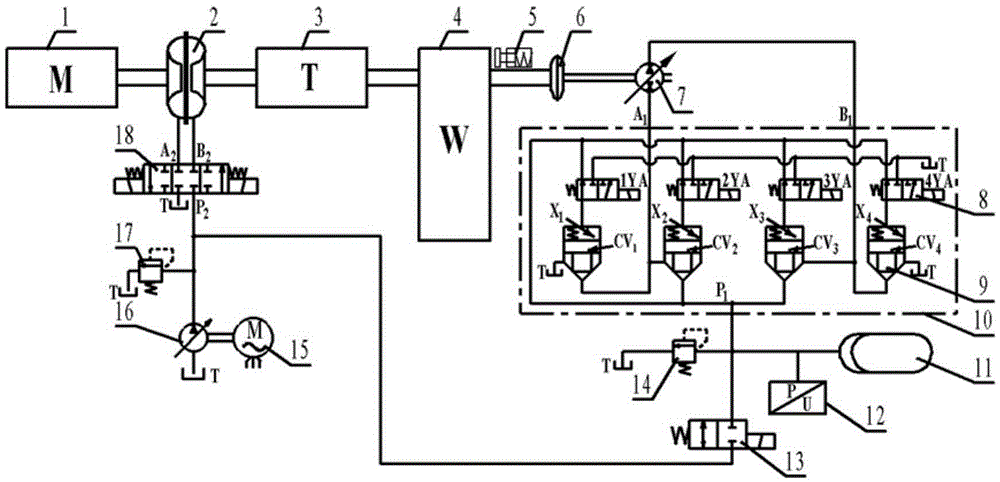 Mechanical soft starting auxiliary driving device