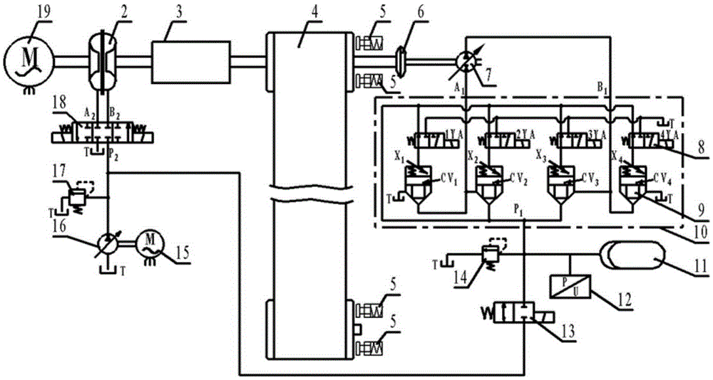 Mechanical soft starting auxiliary driving device