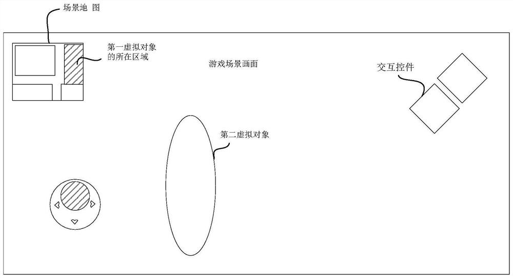 Information interaction method, device and electronic device in game