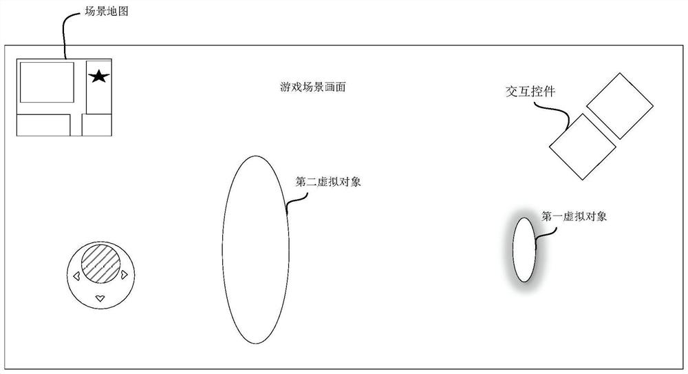 Information interaction method, device and electronic device in game