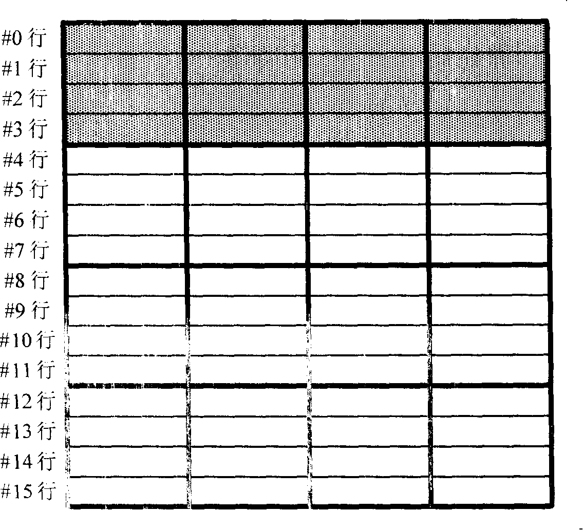 Frame and intraframe coding mode selection method