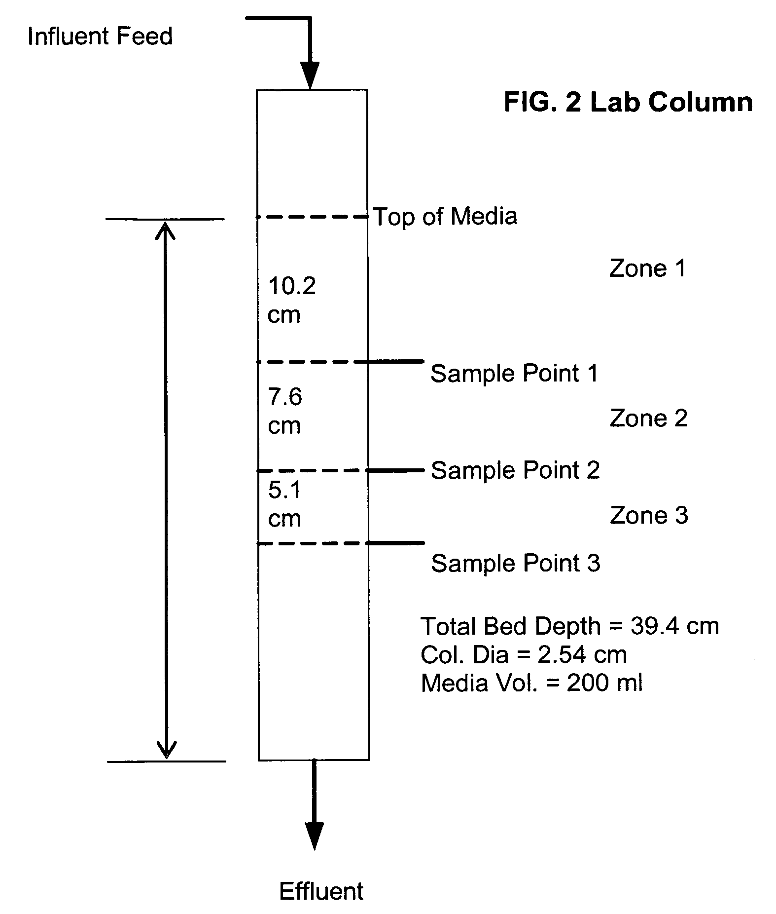 Radium selective media and method for manufacturing