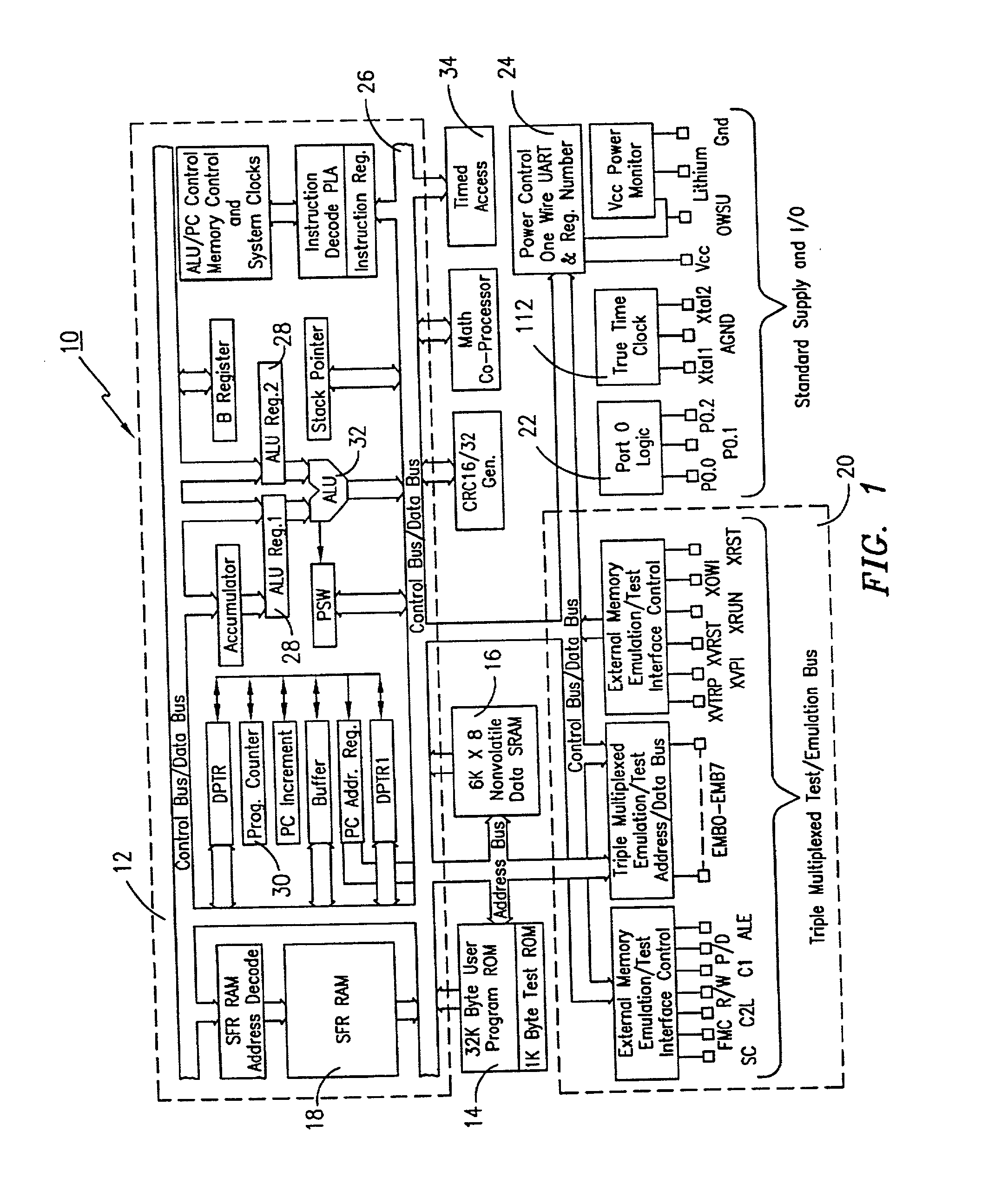 Secure module with microprocessor and co-processor