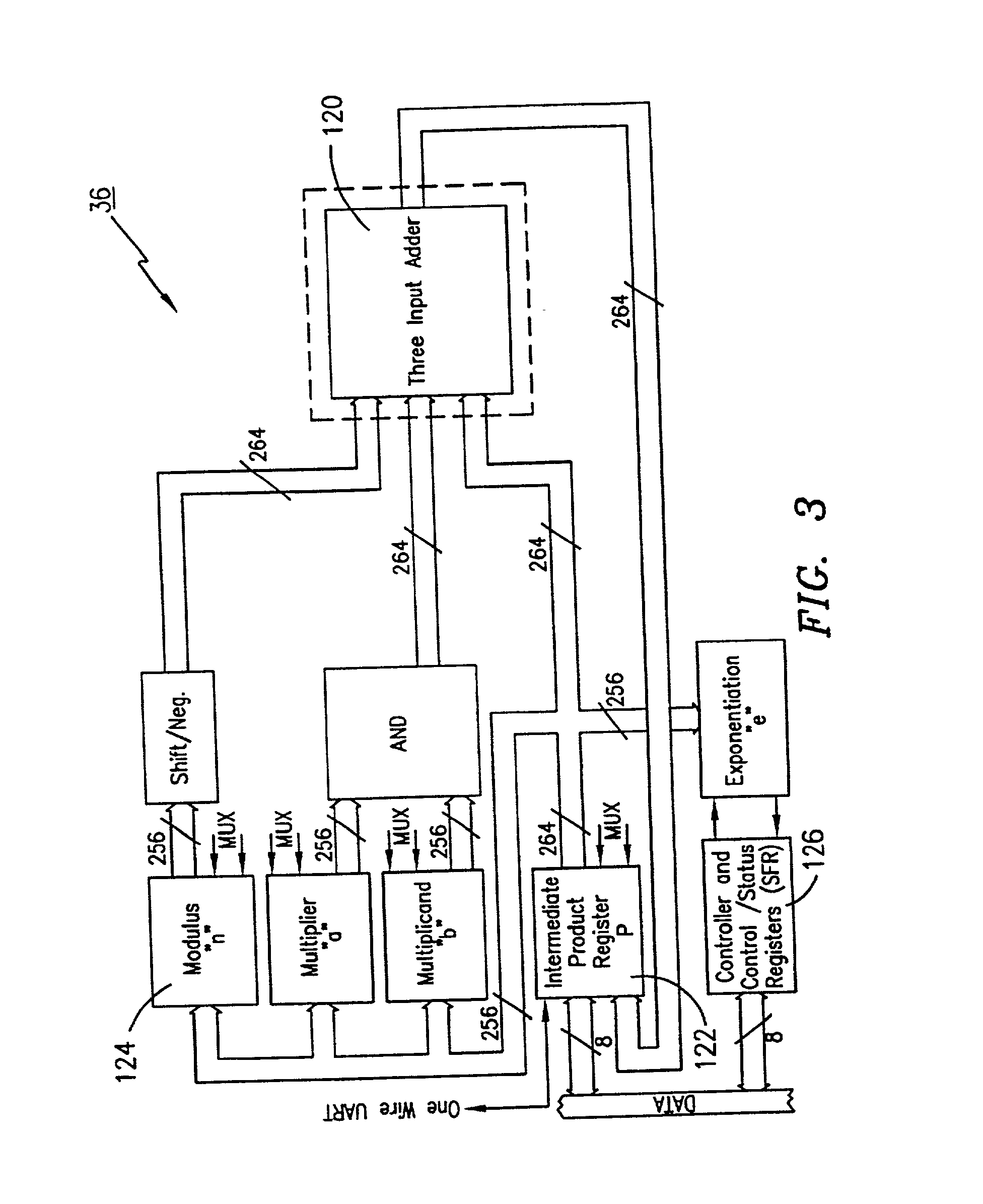 Secure module with microprocessor and co-processor