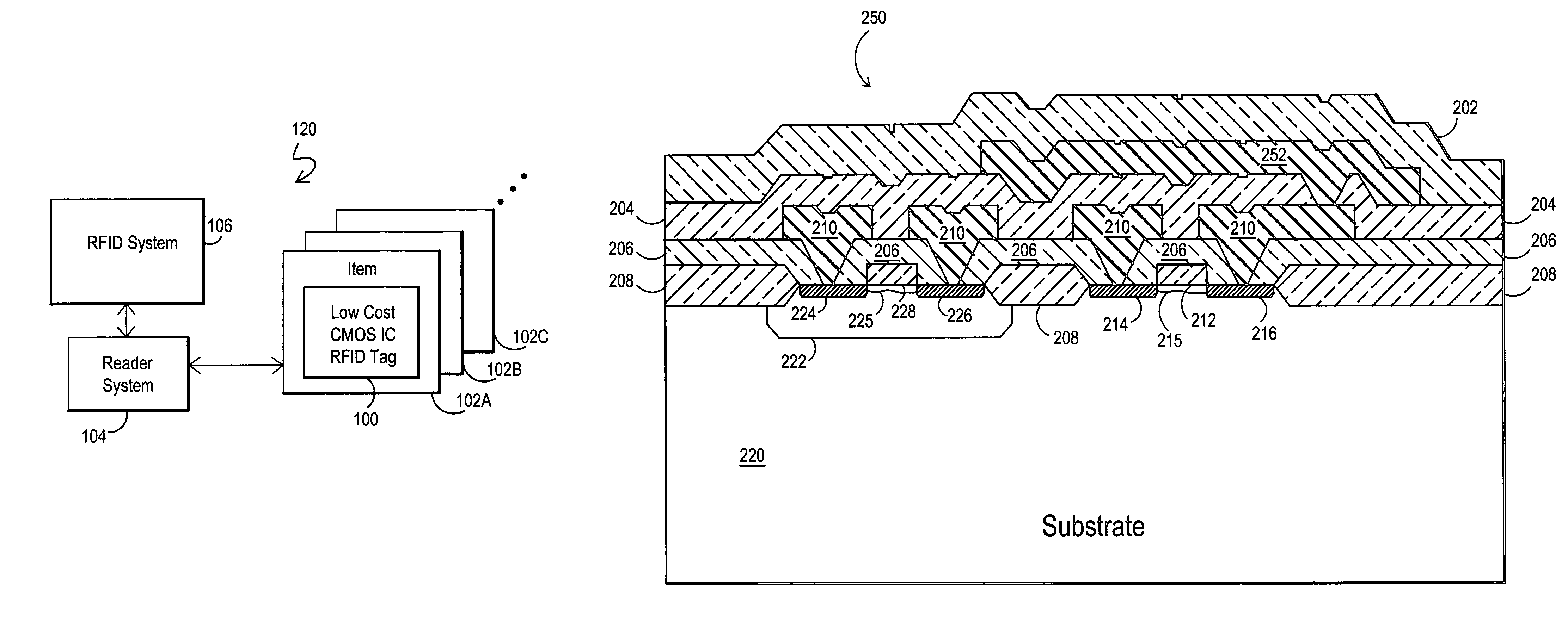 Reduced-step CMOS processes for low-cost radio frequency identification devices