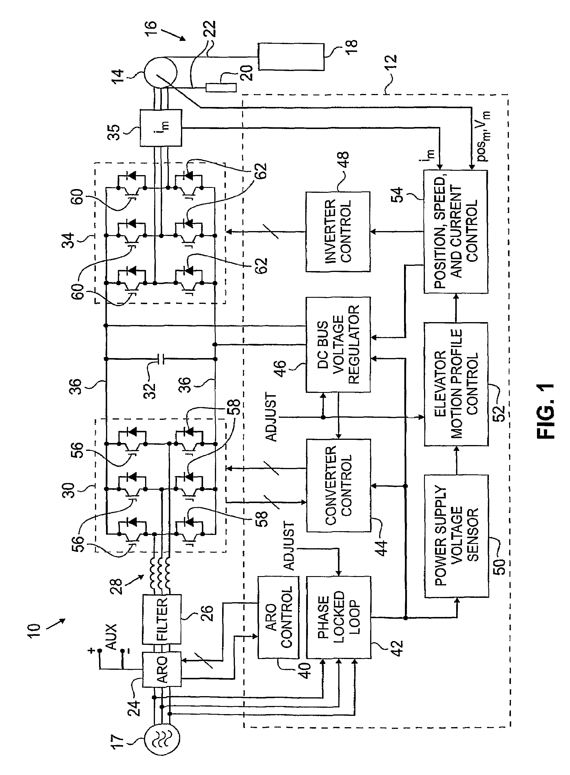 Elevator regenerative drive with automatic rescue operation