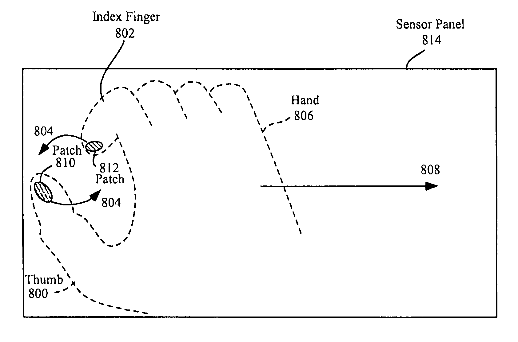 Pinch-throw and translation gestures