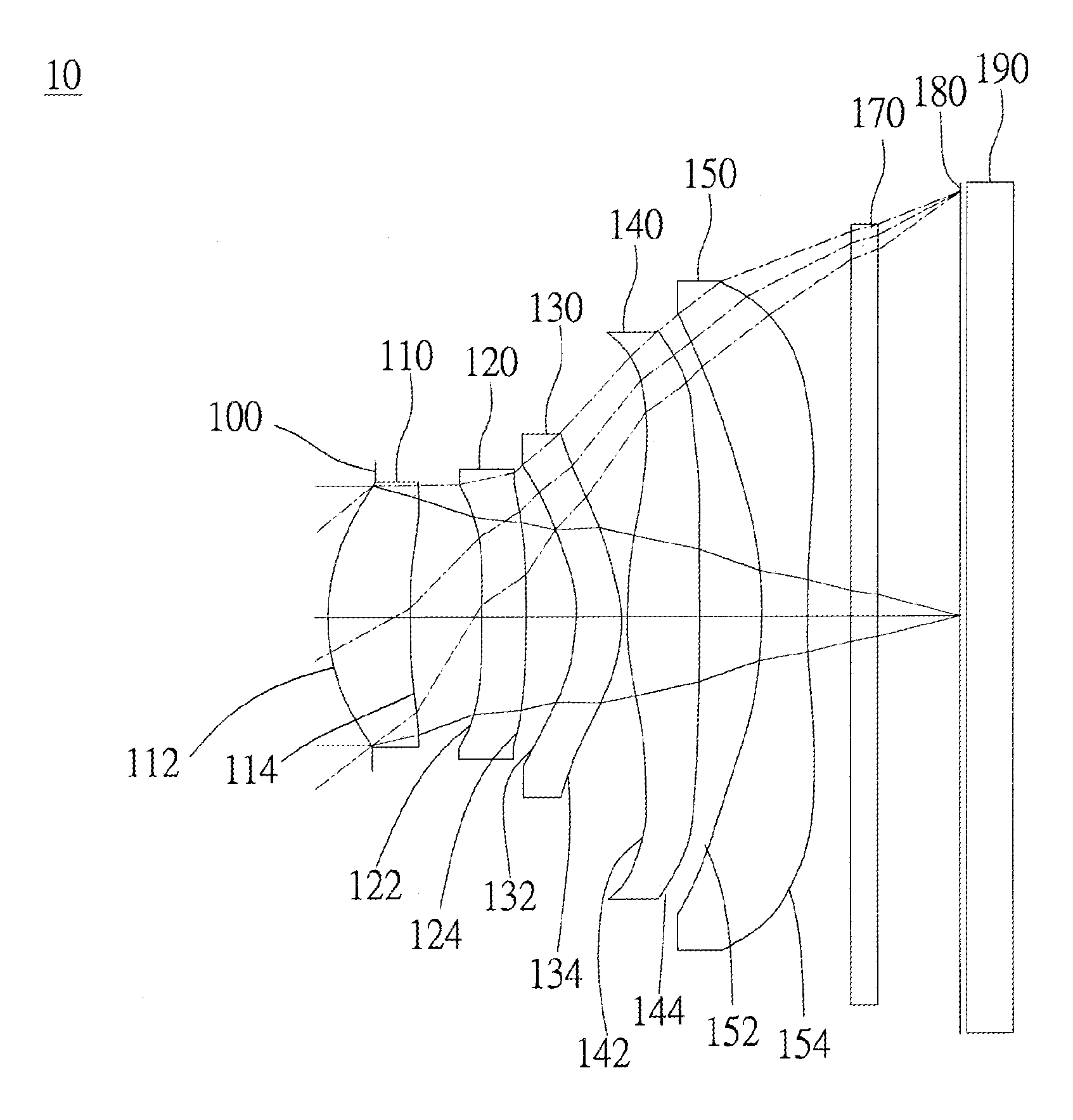 Optical Image Capturing System