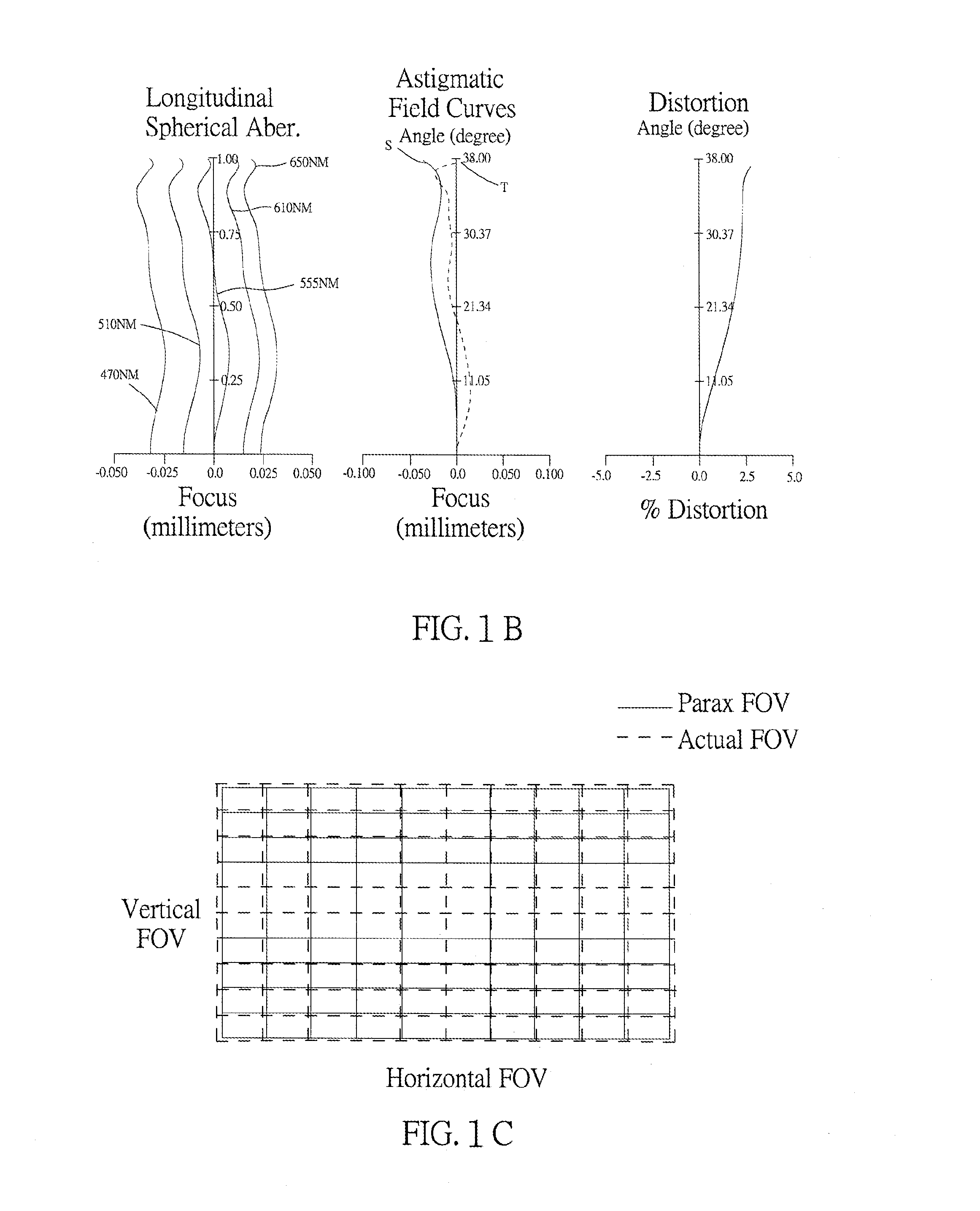 Optical Image Capturing System