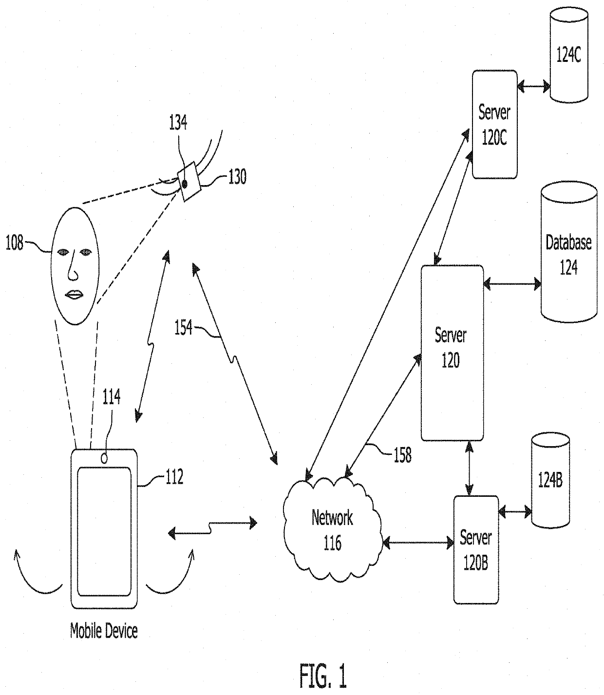 Method and apparatus for creation and use of digital identification