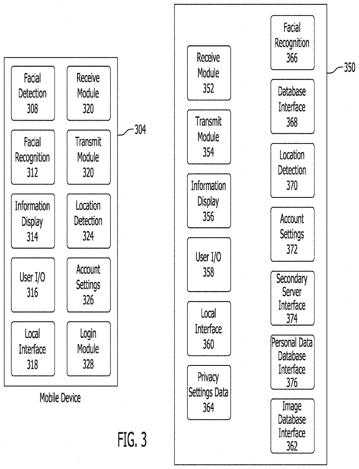 Method and apparatus for creation and use of digital identification